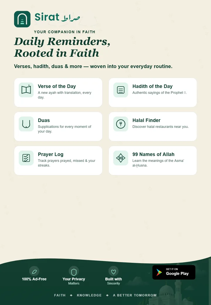 Daily verse and hadith
