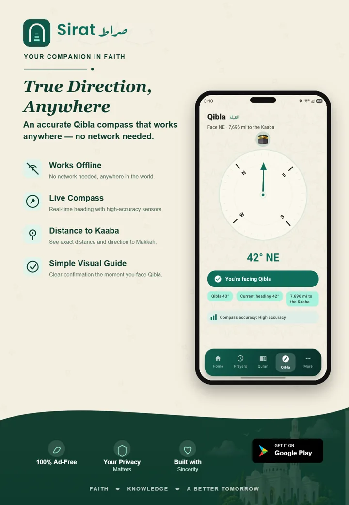 Qibla compass