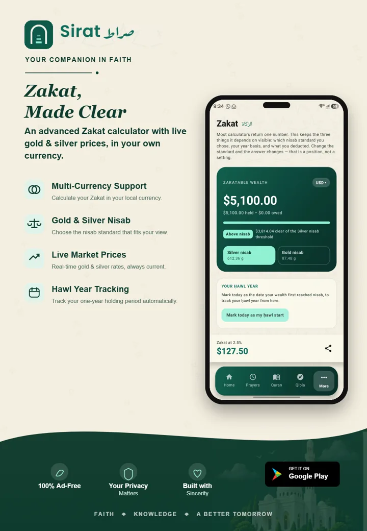 Zakat calculator